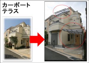 カーポートテラスへ カーポート交野