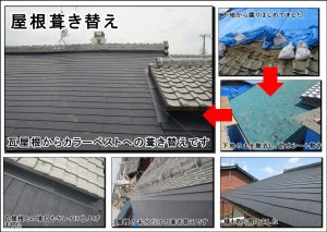 屋根葺き替え京都市